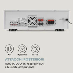 Amplificatore Surround Digitale AMP-218 BT -Elettrodomestici Negozio 10036138 it 0006 logo