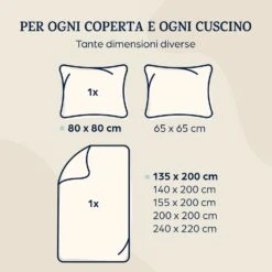 Traumwolle Biancheria Da Letto Di Flanella 14 Traumwolle Biancheria Da Letto Di Flanella -Elettrodomestici Negozio 10036227 it 0006 logo