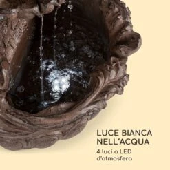 Löwenstein Fontana A Parete -Elettrodomestici Negozio 10036333 it 0004 logo