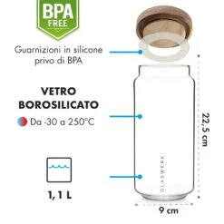 Lovage Barattoli Per Conserve 1,1 L -Elettrodomestici Negozio 10036356 it 0006 logo