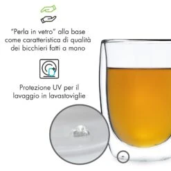 Jesolo Bicchieri Termici A Doppia Parete -Elettrodomestici Negozio 10036363 it 0006 logo