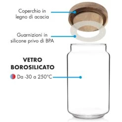 Lovage Barattoli Da Cucina 0,75/1,1/1,5 L -Elettrodomestici Negozio 10036372 it 0007 logo