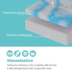 Bruno Lettino Per Cani 11 Bruno Lettino Per Cani -Elettrodomestici Negozio 10037582 it 0003 logo