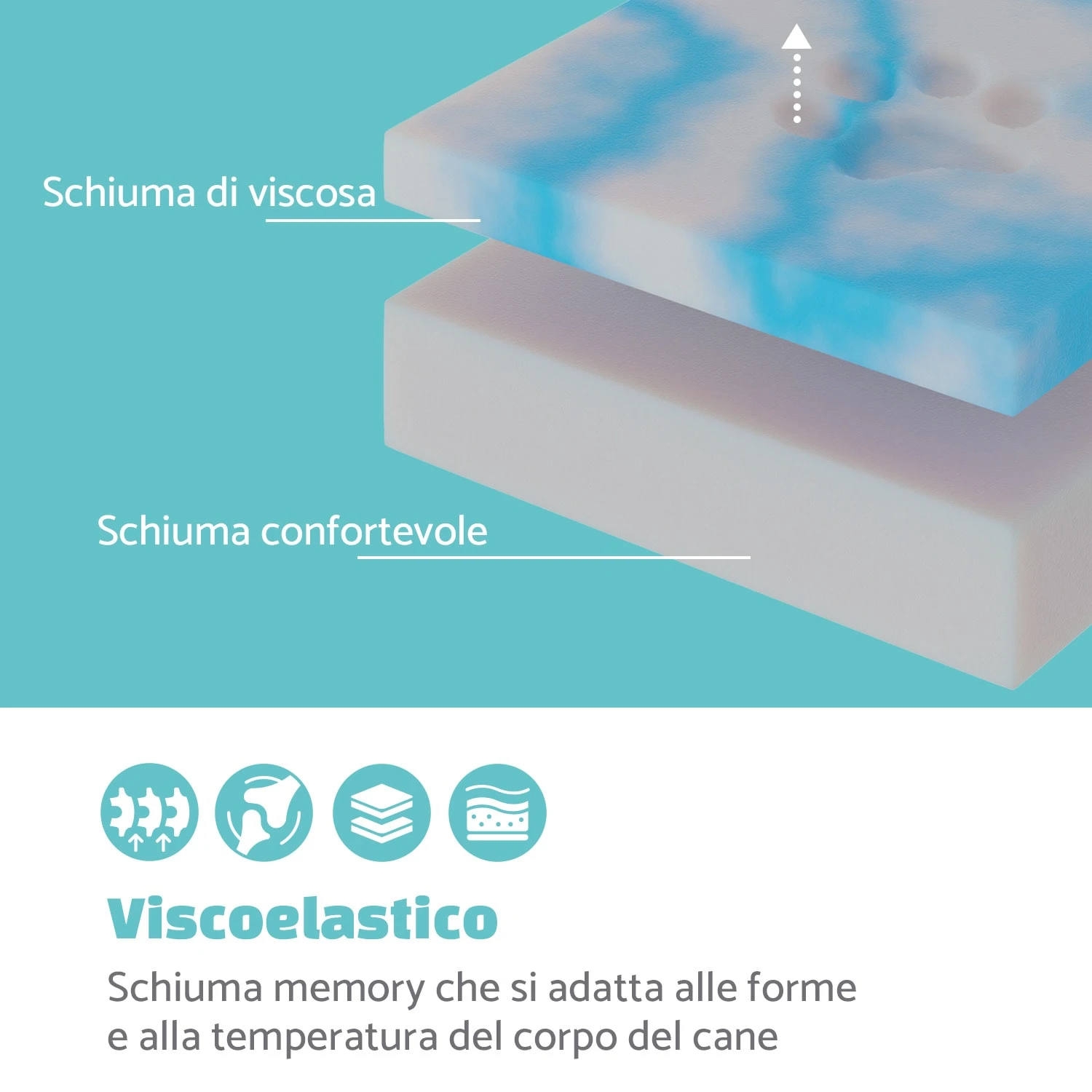 Bruno Lettino Per Cani 5 Bruno Lettino Per Cani - immagine 3