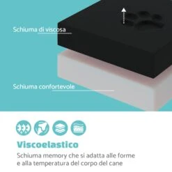 Lotte Lettino Per Cani Cuscino Per Cani 11 Lotte Lettino Per Cani Cuscino Per Cani -Elettrodomestici Negozio 10037590 it 0003 logo