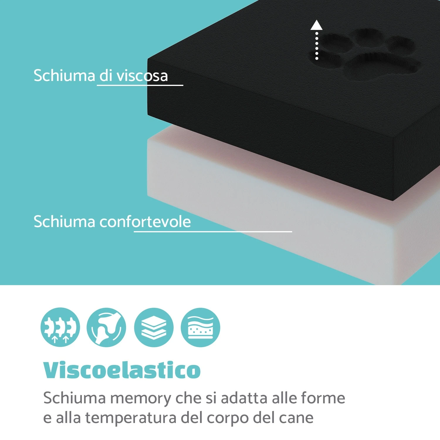Lotte Lettino Per Cani Cuscino Per Cani 5 Lotte Lettino Per Cani Cuscino Per Cani - immagine 3