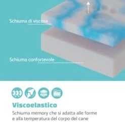 Odin Lettino Per Cani -Elettrodomestici Negozio 10037602 it 0003 logo