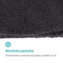 Odin Rivestimento Di Ricambio -Elettrodomestici Negozio 10037615 it 0003 logo