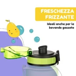Schmatzfatz, Coperchio Di Ricambio, Altezza: 4,5 Cm, Diametro: 7 Cm, Senza BPA -Elettrodomestici Negozio 10037936 it 0006 usp