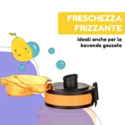 Schmatzfatz, Coperchio Di Ricambio, Altezza: 4,5 Cm, Diametro: 7 Cm, Senza BPA -Elettrodomestici Negozio 10037938 it 0006 usp