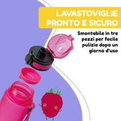 Schmatzfatz, Borraccia Sportiva 13 Schmatzfatz, Borraccia Sportiva -Elettrodomestici Negozio 10037952 it 0004 usp