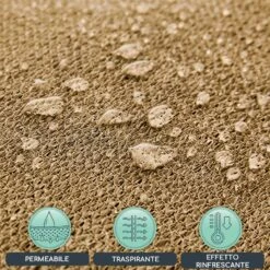 Vela Parasole Rettangolare 3 X 4 M -Elettrodomestici Negozio 10038145 it 0003 logo