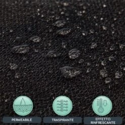 Vela Parasole Quadrata 3 X 3 M -Elettrodomestici Negozio 10038215 it 0003 logo