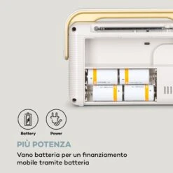 Buddy Radio Digitale -Elettrodomestici Negozio 10038333 it 0006 logo