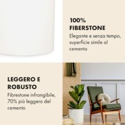 Gendt Fioriera -Elettrodomestici Negozio 10038474 it 0003 usp