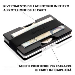 NANO Slim Wallet -Elettrodomestici Negozio 10038719 it 0003 logo