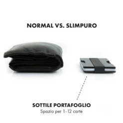 NANO Slim Wallet -Elettrodomestici Negozio 10038719 it 0005 logo