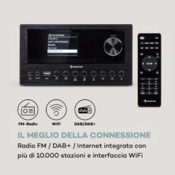 Collegamento Del Sistema Stereo -Elettrodomestici Negozio 10039895 it 0003 logo