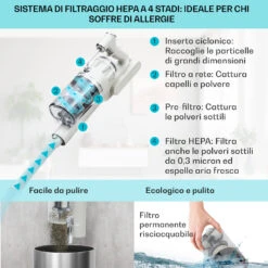 Aspirapolvere LARMA - Senza Cavo E Senza Sacchetto - Con Autonomia Della Batteria Di 45 Min -Elettrodomestici Negozio 10040033 it 0003 logo