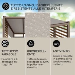 Valence Gazebo 3x3 M 9 Valence Gazebo 3x3 M -Elettrodomestici Negozio 10040111 it 0002 logo