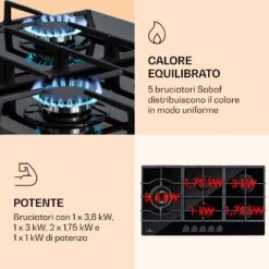 Ignito Chef Edition - Piano Cottura A Gas -Elettrodomestici Negozio 10040146 it 0003 logo