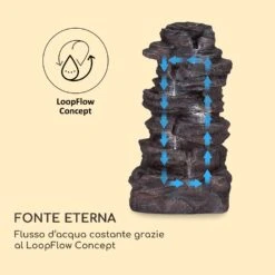 Fontana Solare Stonehenge XL -Elettrodomestici Negozio 10040348 it 0005 logo