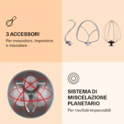 Renata Rossa Robot Da Cucina 3 In 1, 2000 W -Elettrodomestici Negozio 10040500 it 0004 logo