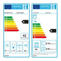 Gusteau Remy Set Da Incasso -Elettrodomestici Negozio 60002591 energy label