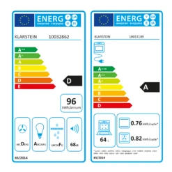 Gusteau Hektor Set Da Incasso -Elettrodomestici Negozio 60002592 energy label