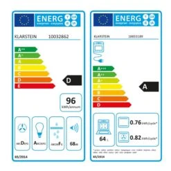 Gusteau Hektor Set Da Incasso -Elettrodomestici Negozio 60002592 yy 0002 titel energy label