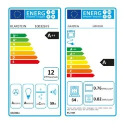 Gusteau Aurora Set Da Incasso -Elettrodomestici Negozio 60002593 yy 0002 titel energy label
