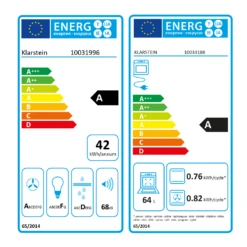 Gusteau Remy Set Da Incasso -Elettrodomestici Negozio 60002597 energy label