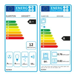 Gusteau Aurora Set Da Incasso -Elettrodomestici Negozio 60002598 energy label